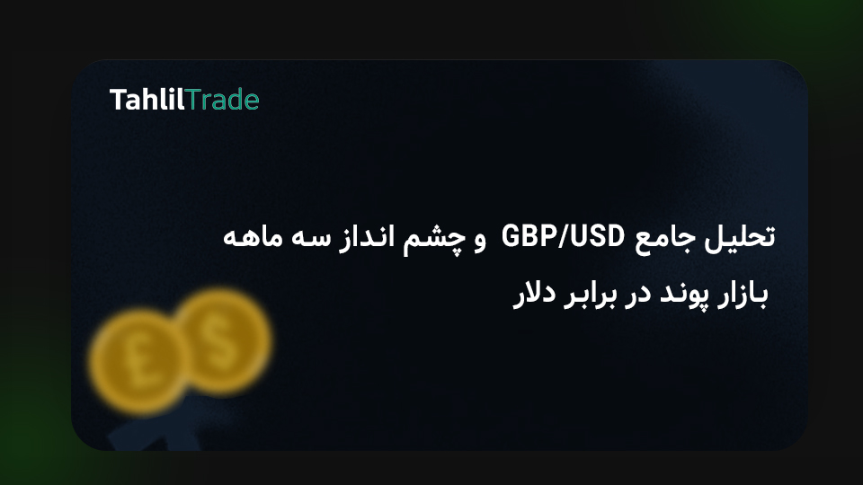 پیش‌بینی فارکس