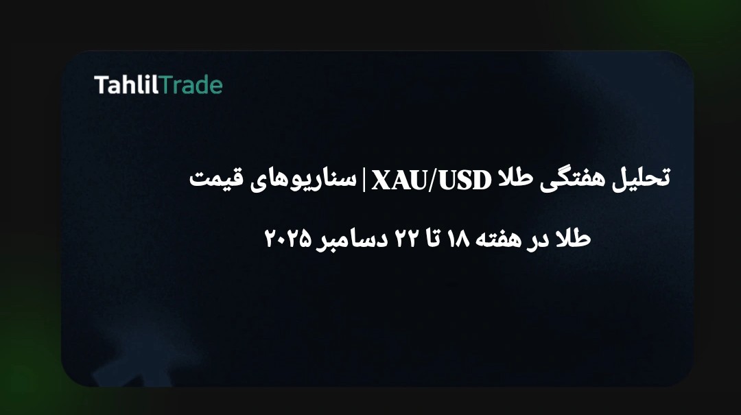 XAUUSD