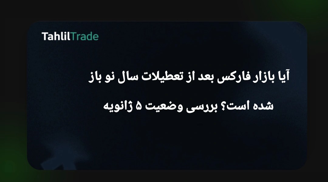 بازار فارکس