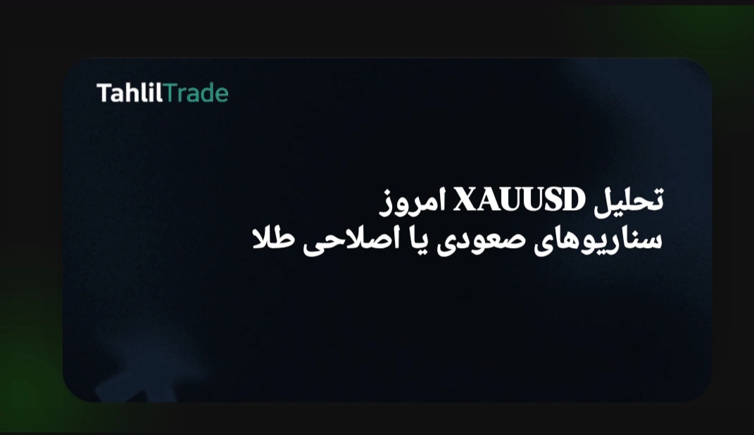 XAUUSD